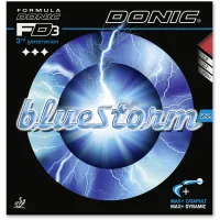 Накладки для ракетки Donic Bluestorm Z2