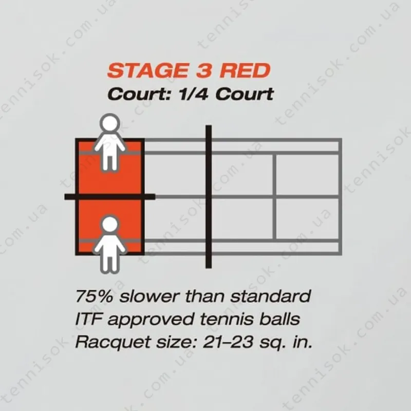 Теннисные мячи Yonex Muscle Power 20 Tennis 60Ball
