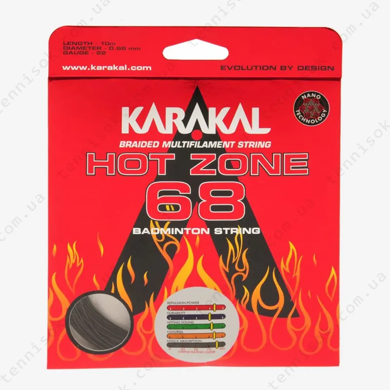 Струны Karakal Hot Zone Badminton String
