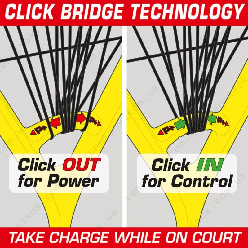 Ракетка для сквошу Karakal Core Pro Click Bridge Technology