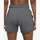 Тенісні шорти Nike Women's Summer Attack Short DA0319-010
