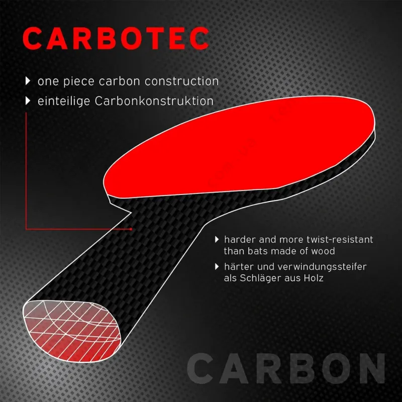Ракетка для настільного тенісу Donic Schildkrot Carbotec 900 2021