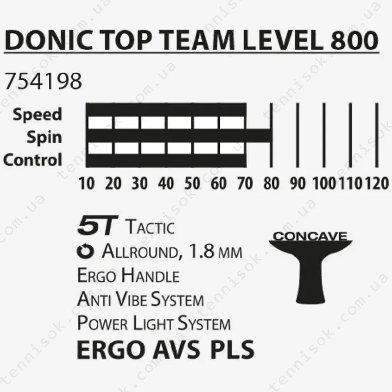 Ракетка для настольного тенниса Donic Top Teams 800