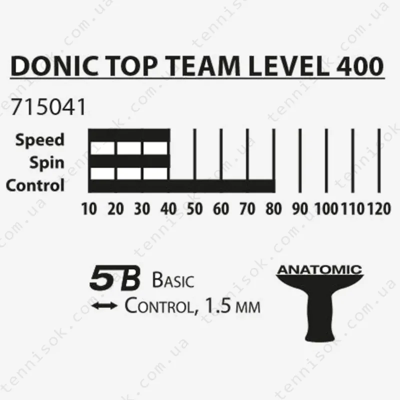 Ракетка для настільного тенісу Donic Top Teams 400