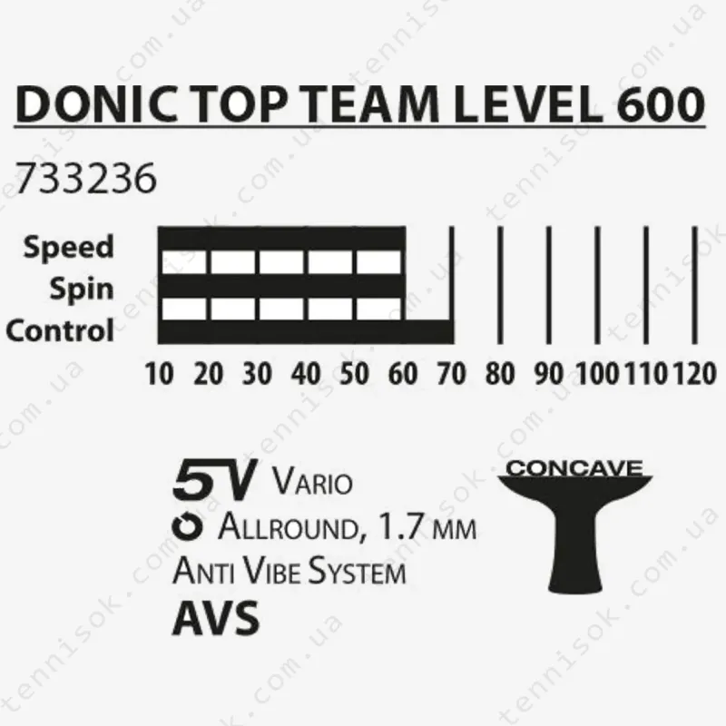 Ракетка для настольного тенниса Donic Top Teams 600