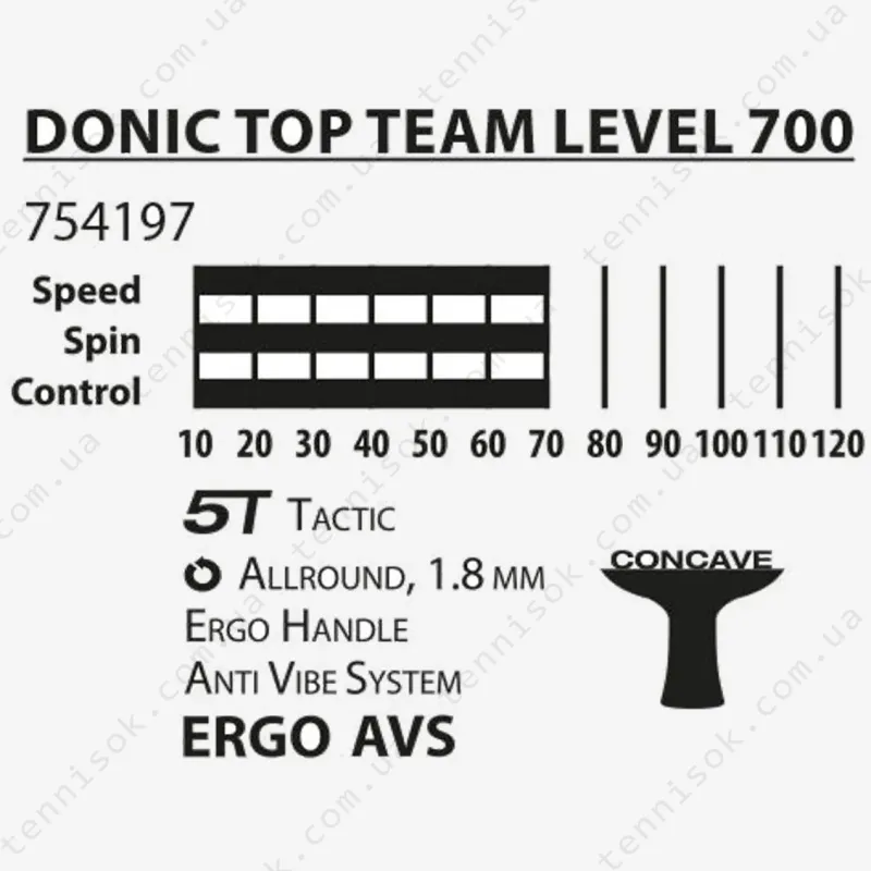 Ракетка для настольного тенниса Donic Top Teams 700