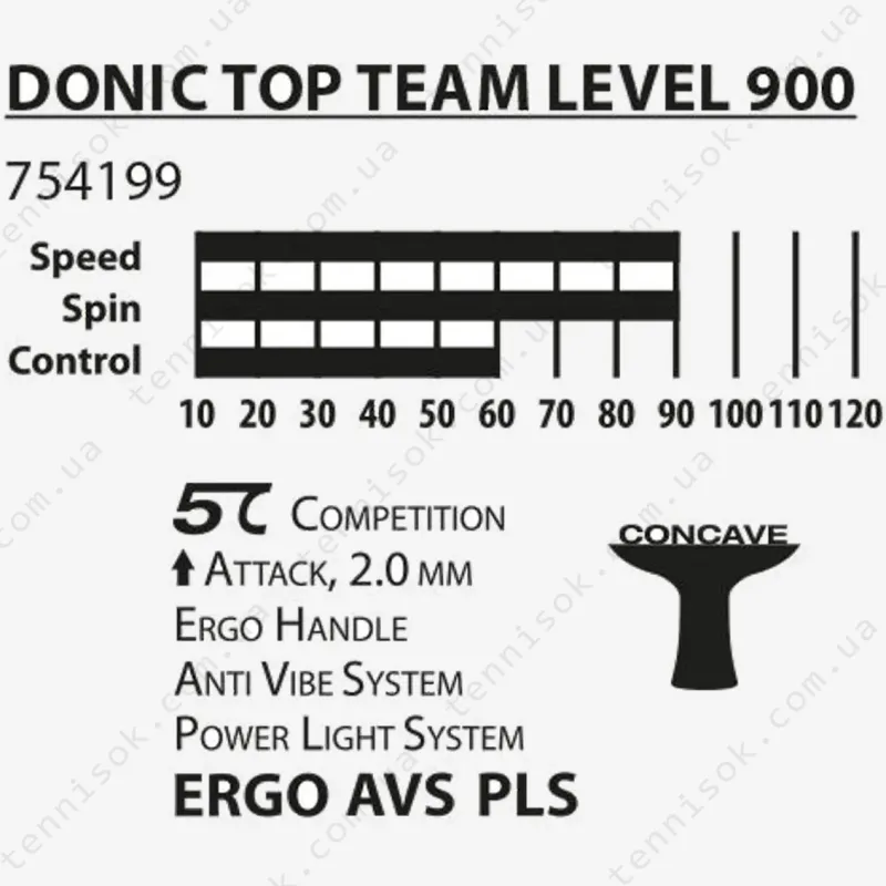 Ракетка для настольного тенниса Donic Top Teams 900