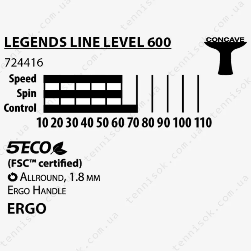 Ракетка для настільного тенісу Donic Legends 600 FSC