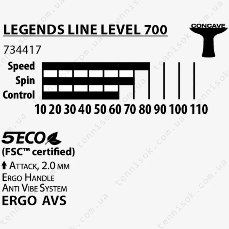 Ракетка для настільного тенісу Donic Legends 700 FSC