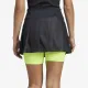 Юбка Adidas Pleat Skirt Pro MKP32