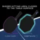 Ракетки для настольного тенниса Banda by Stiga Allround Future Cybershape System FL