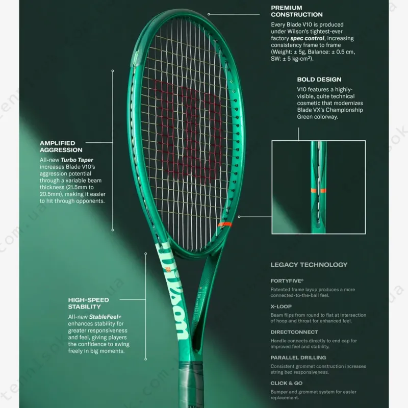 Тенісна ракетка Wilson Blade 98 16x19 V10 WR207811