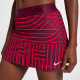  Спідниця Nike Court Dry Skirt Printed BQ0811-634