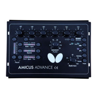 Пульт керування Butterfly Advance