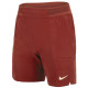  Шорты Nike Court Dri-FIT Advantage Short CW5944-671