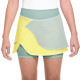  Юбка Nike Women's Court Dri-fit Slam Tennis Skirt DD8843-712
