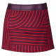  Спідниця Nike Court Dry Skirt Printed BQ0811-634